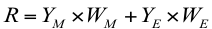 WACC